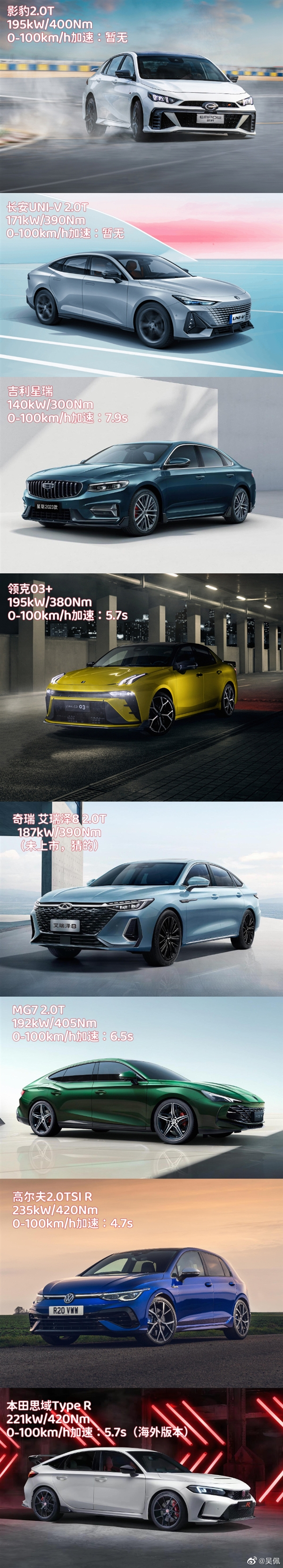 图源汽车博主“吴佩”