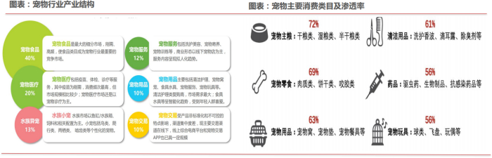 ▲图片来源：截图自华西证券研报