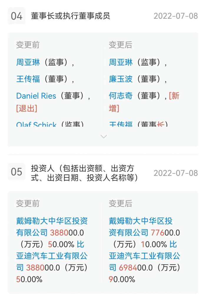 （图 / 天眼查APP）