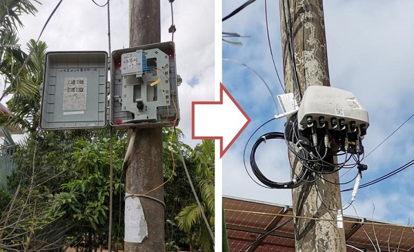 华为ODN 3.0解决方案光纤接头盒