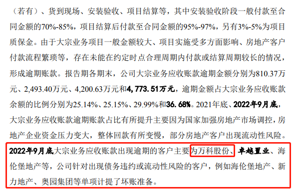 （资料来源：诗尼曼家居招股书）