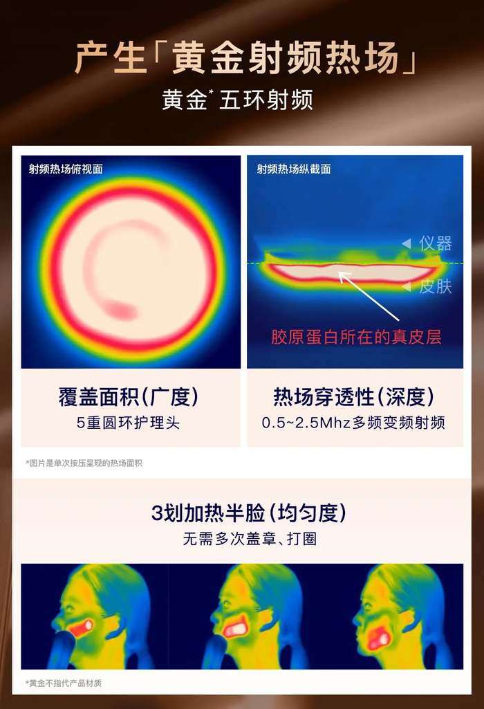 图片来源：品牌提供