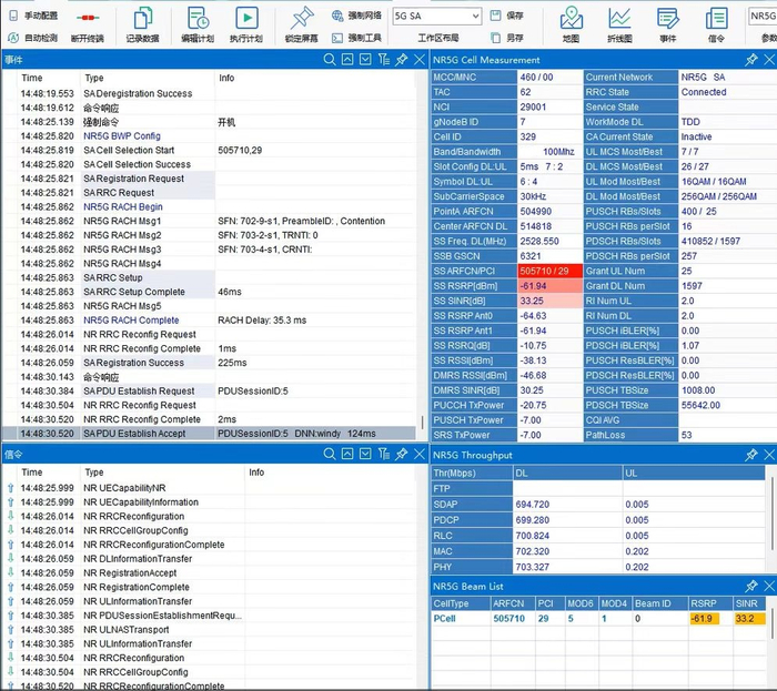 东方国信5G一体化皮基站测试数据