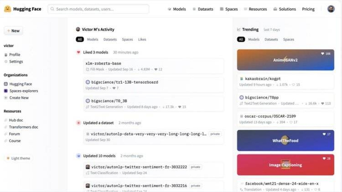 图源：Hugging Face官网