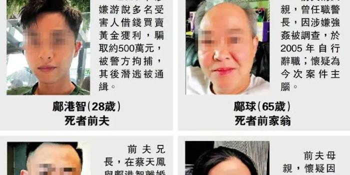 被控谋杀罪！香港名媛碎尸案4嫌犯今提堂，法庭判不准保释 手机新浪网