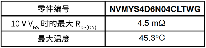 图 18. 10 A、LFPAK4