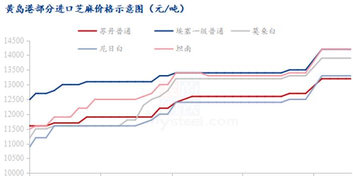 市场行情解读 (市场行情解读心得体会)-优乐评测网
