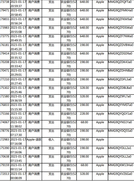 曾先生提供的部分充值记录。