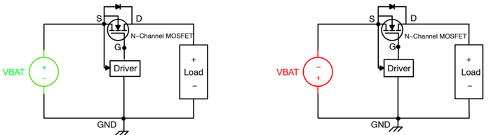 图 5. 使用 N 沟道 MOSFET 提供极性反接保护