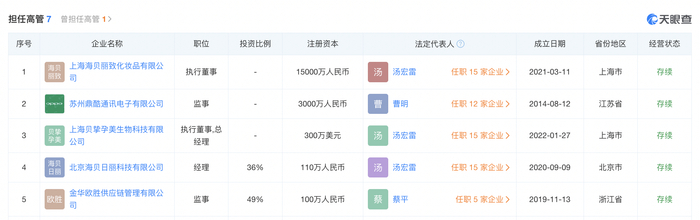 图片来源：天眼查截图
