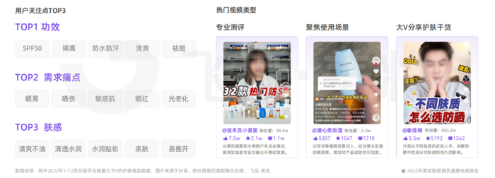 图源来自飞瓜数据