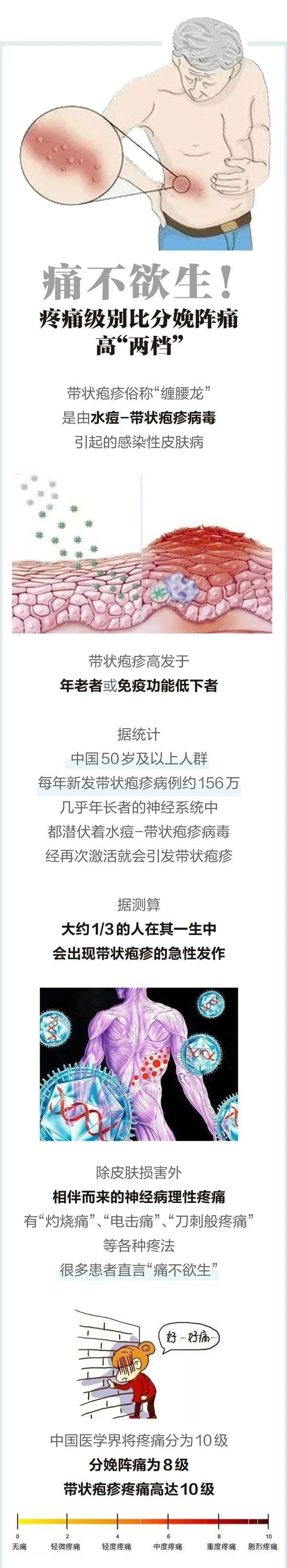 图片来源：长江日报