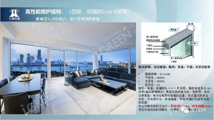 　　四玻，低辐射 low E 系统窗