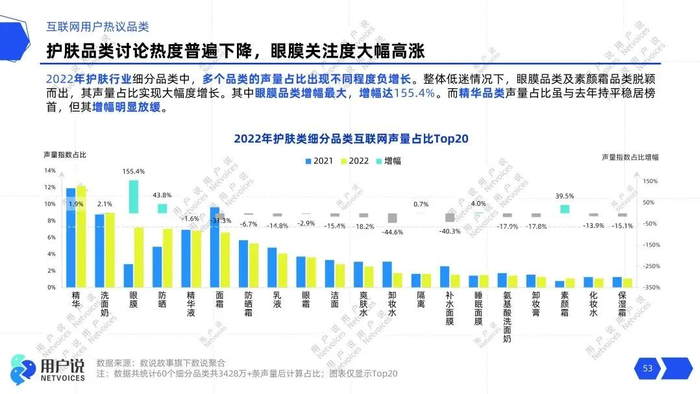 图片源自用户说