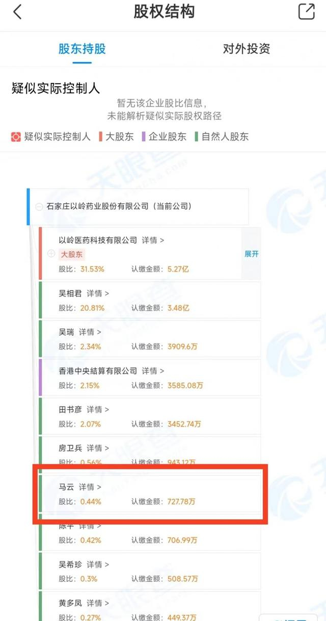 ▲股东中有个马云。图片来源/天眼查App