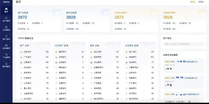 该法律咨询服务公司在抖音晒出的客户数据照片。