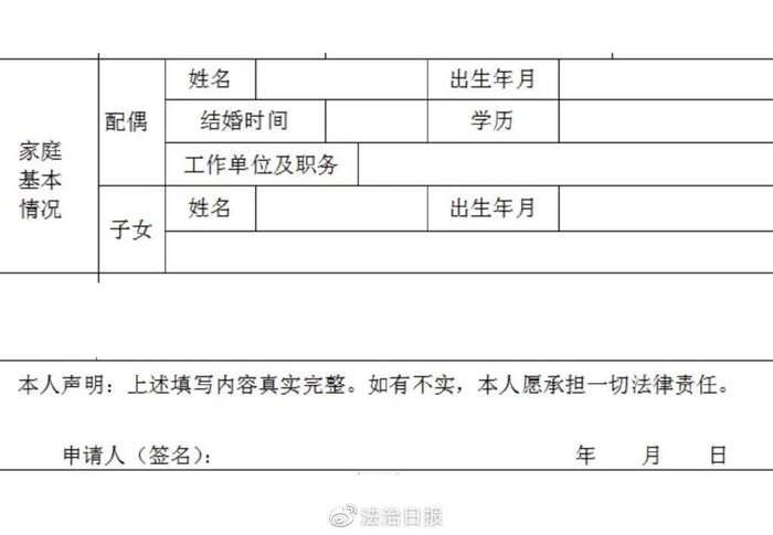 某招聘登记表截图