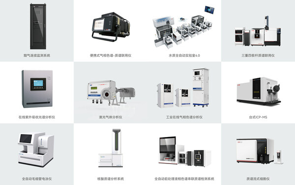 　　聚光科技产品发展历程图