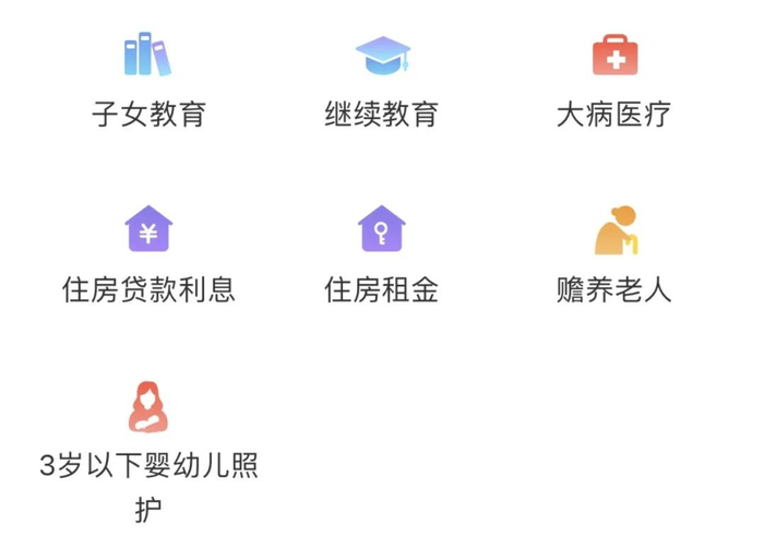 注：此截图来源于个人所得税APP