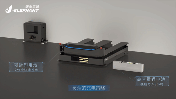 　　JE-1200E充电策略演示