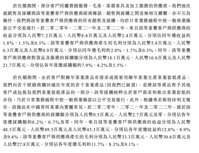 供应商和客户重叠的情况，来源：招股书