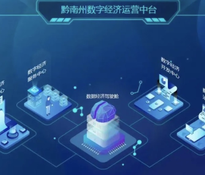 黔南数字经济运营中台 资料图