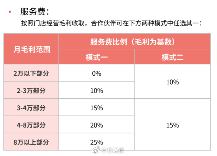 来源：库迪咖啡微信公众号  