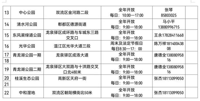 ▲点击放大查看