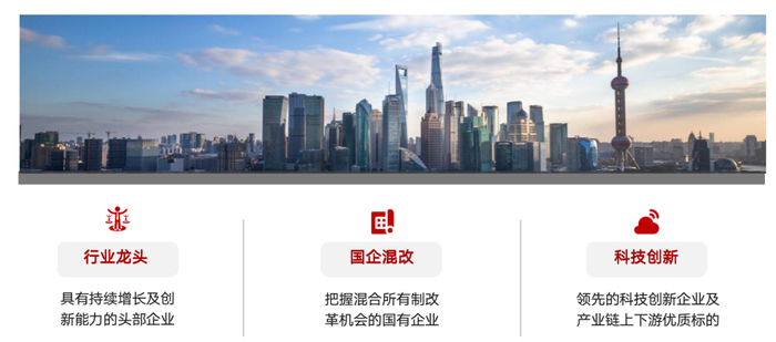 来源：王国斌《投资新时代下的中国》演讲