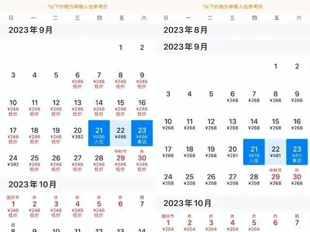 图片来源：携程App截图