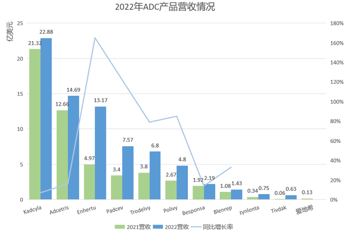 注：1日元=0.00766美元；1瑞士法郎=1.1001美元；1英镑=1.21美元