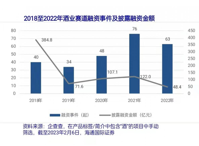 图源：报告截图