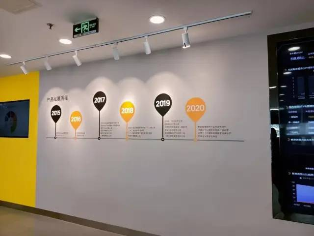 哗啦啦北京总部办公楼内展厅