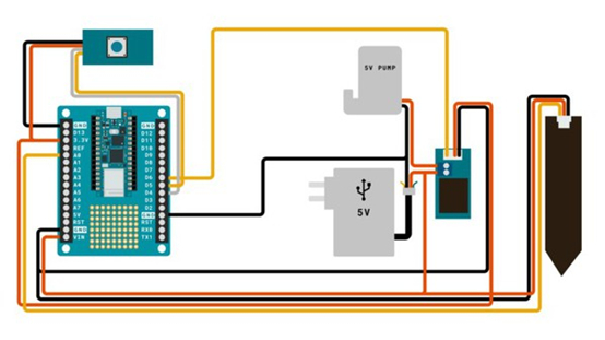 图二:ArduinoPlantKit控制电路图（图片来源：Arduino官网）