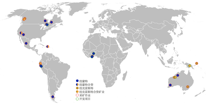 数据来源: 公司报告