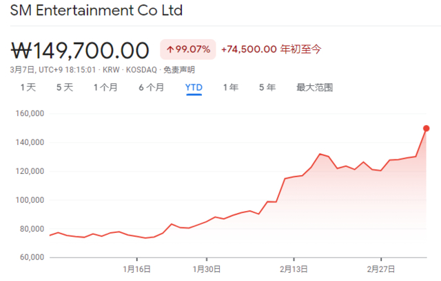 风险提示及免责条款
