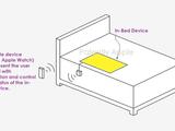 苹果新专利暗示新款 Beddit 睡眠监测器：可在 iPhone 等设备上无线接收睡眠数据