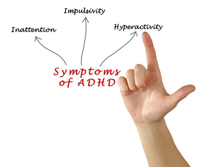 “ADHD”一共有三种亚型，分别是注意力缺陷、冲动和多动，以及两者均有的混合型。/图虫创意
