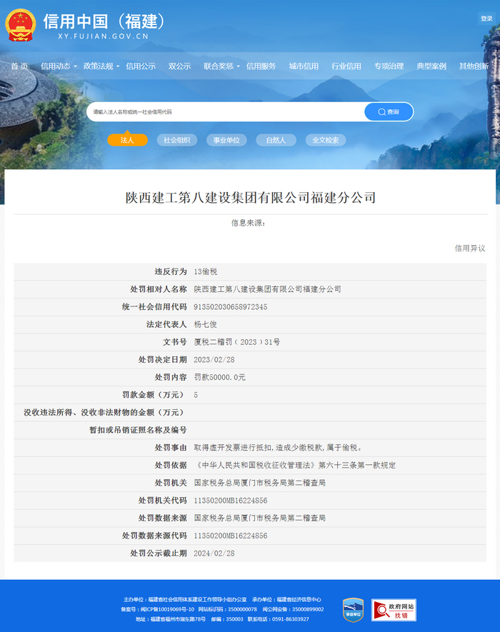 （图源：信用中国（福建））