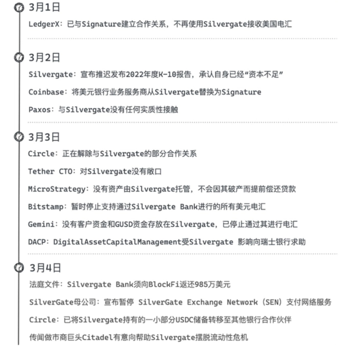 图片来源：网络