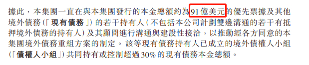 来源：企业公告