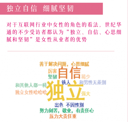 　　《2023年世纪华通集团女性从业者生存报告》