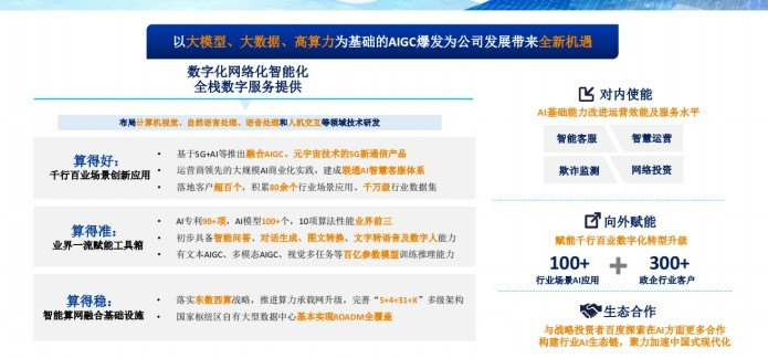 图片来源：业绩说明会截图