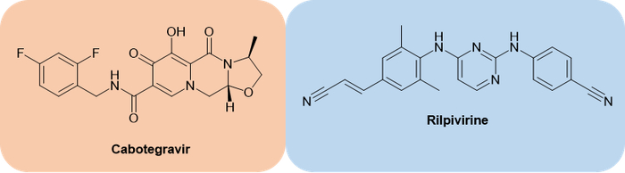 图2. Cabotegravir与Rilpivirine化学结构。