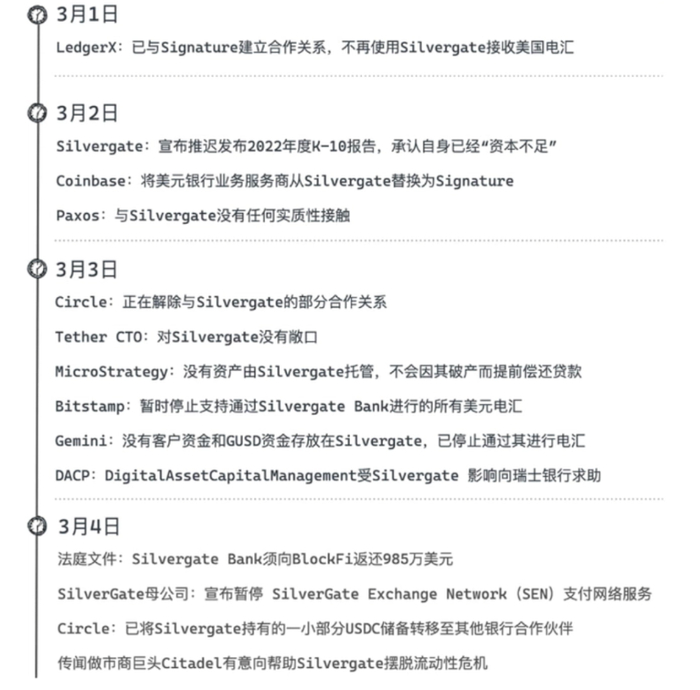 图片来源：网络