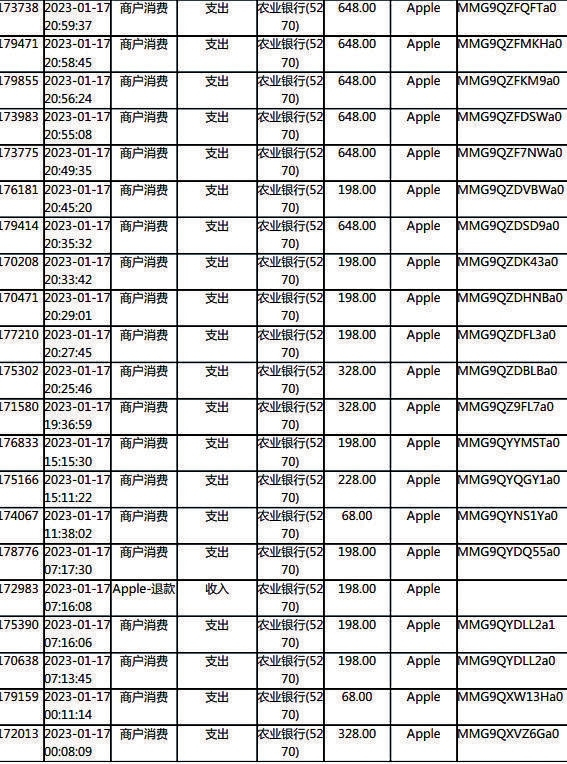 曾先生提供的部分充值记录。
