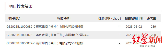 图据北京产权交易所官网