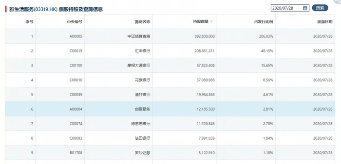 来源：AIPO数据网