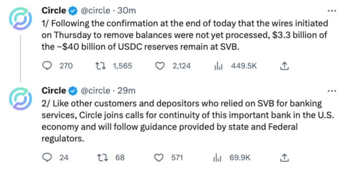 资料来源：Twitter