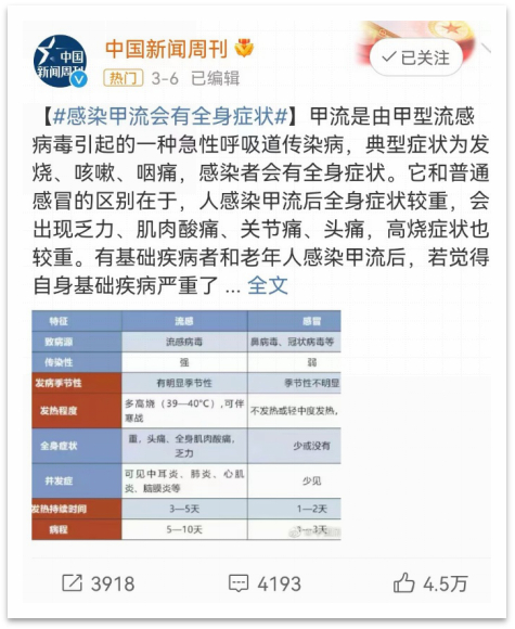 来源：微博截图